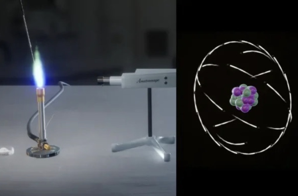 State-Of-The-Art Technology